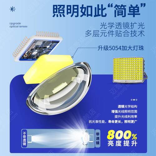 OA5M太阳能户外灯2025新款家用庭院灯室外照明灯农村院子强光防水