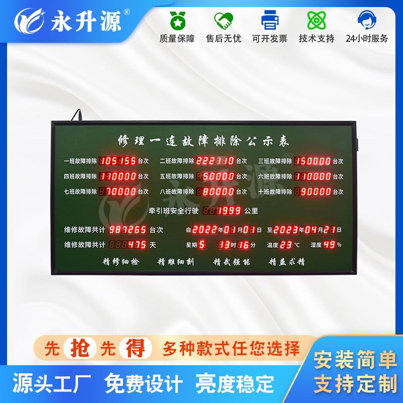 排班电子看板显示屏维修故障排除天数led屏温湿度显示电子牌