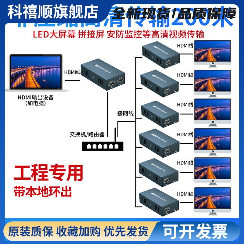 hdmi网路线 线延长器一发多收网路传输音视频转RJ45网路接口高清转换器KVM