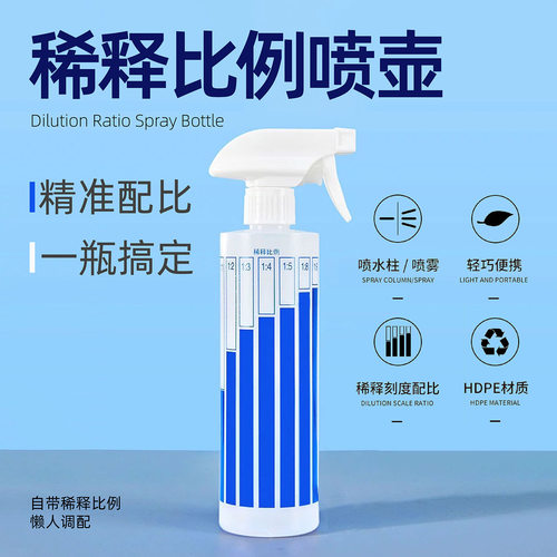 稀释瓶宠物猫咪狗狗喷雾喷壶刻度水壶塑料瓶家用分装瓶专用500ml