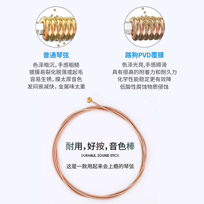 狗琴弦民谣吉他弦一根弦覆膜磷铜吉他弦线全木吉它弦