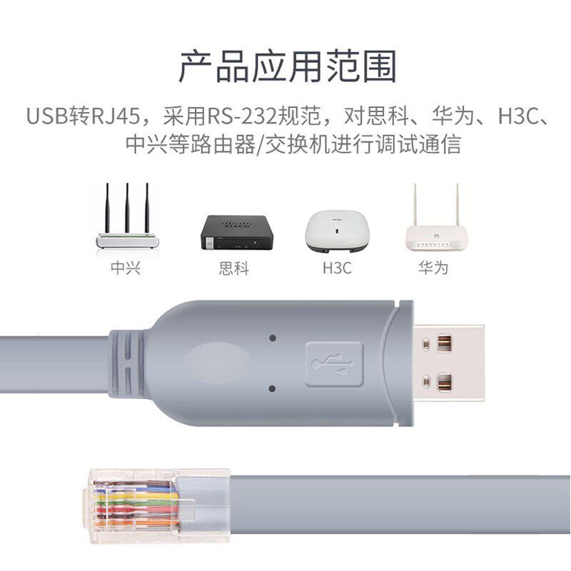 西社转串口调试线网口配置交换