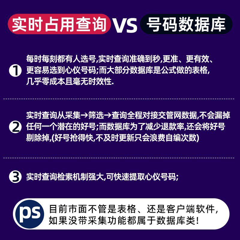 上牌选号新能新自编自选查询被占用牌号码预选