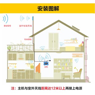 手信号放大器增强接收电话讯号加强扩大企业家庭