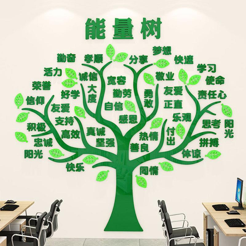 墙贴装饰kt班级墙贴纸签名教室积极办公室企业文化标语