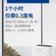 新科除湿室内智能静音除菌除霉空气净化一体极速