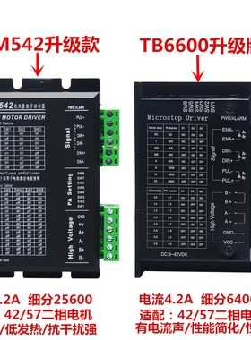 57步进电机装57BYGD 扭矩N.M 长MM + 驱动器 2细分