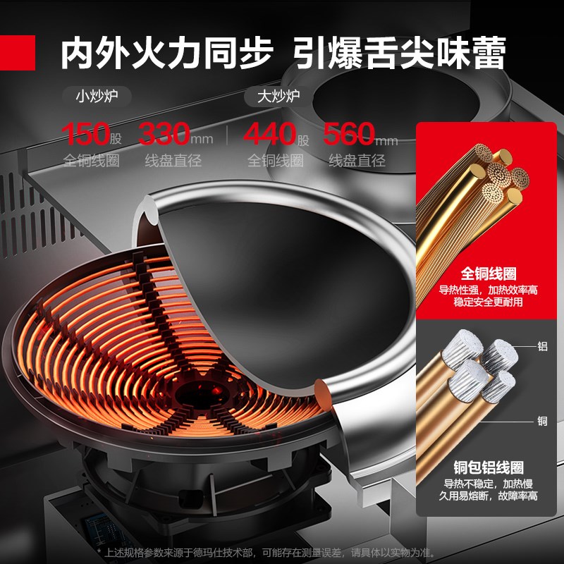 【大小炒组合】德玛仕商用电磁炉大锅灶大功率食堂 MC-DXC1515-01