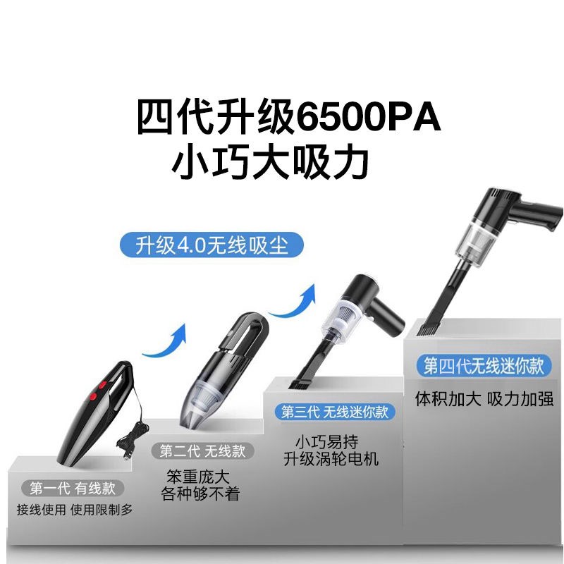车载吸尘器无线充电家车干湿两用大功率超强吸力手持汽车用小型