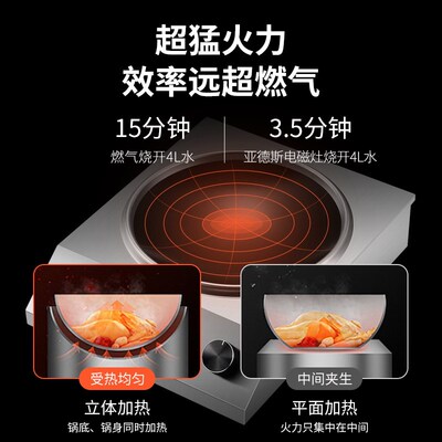 亚德斯电磁炉装小型一体凹面