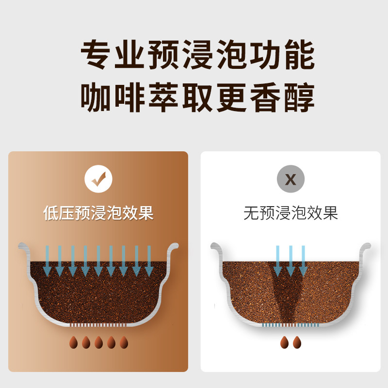 德龙i阿里亚特意式全半自动咖啡机小型家用蒸汽奶泡机半商用