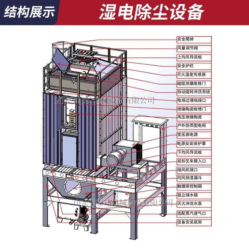 湿式静电除尘器静电压工业电捕焦油器油烟电离捕捉净化