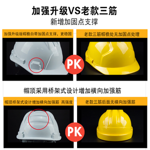 优诺工地安全帽施工领导监理防护盔加厚透气电力帽印字