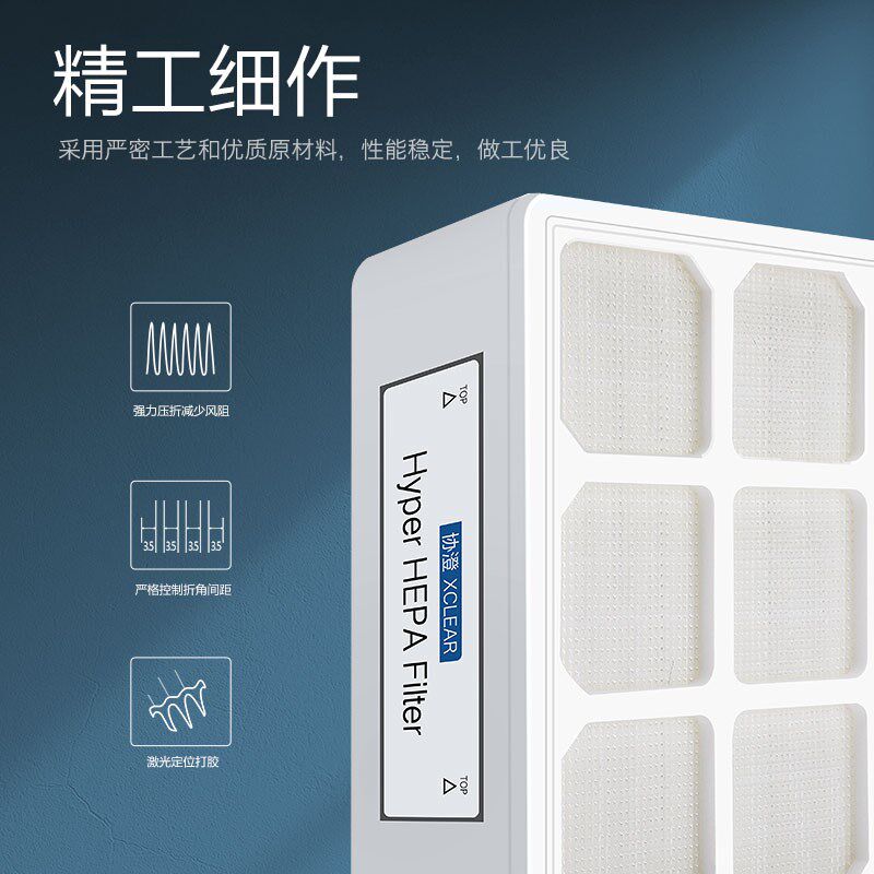 适配IQi空气净化器芯Heltho   lu顶层高效网