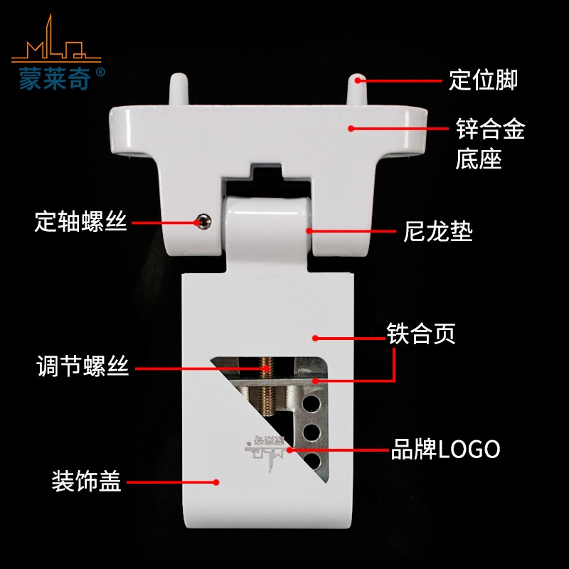 塑钢门窗合页塑料门铰链加重调塑钢门合页平窗户调合页