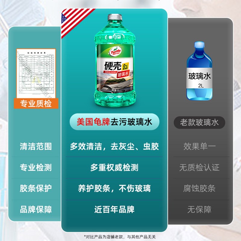 龟牌汽水强去污去油膜用雨刮器水冬季防冻零下