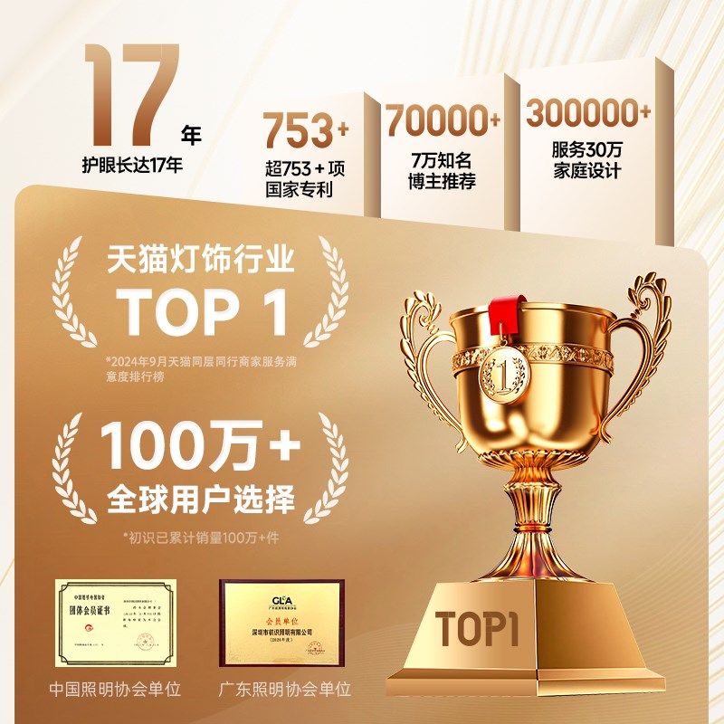 全光谱深杯防眩光小山丘客厅家用嵌入式极窄边框无灯天灯,家装灯饰光源,嵌入式射灯,淘宝优惠券,粉丝福利购,淘宝优惠卷