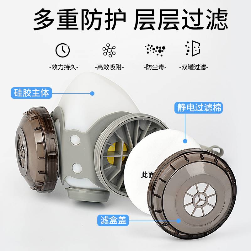 德国进口防工业粉尘防尘肺面罩防沙尘打磨工专用全脸防灰尘面具
