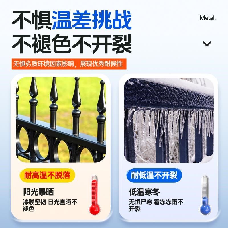 蓝色油漆桶装水性天蓝色防锈漆车厢三轮车汽车专用小瓶自喷漆小桶