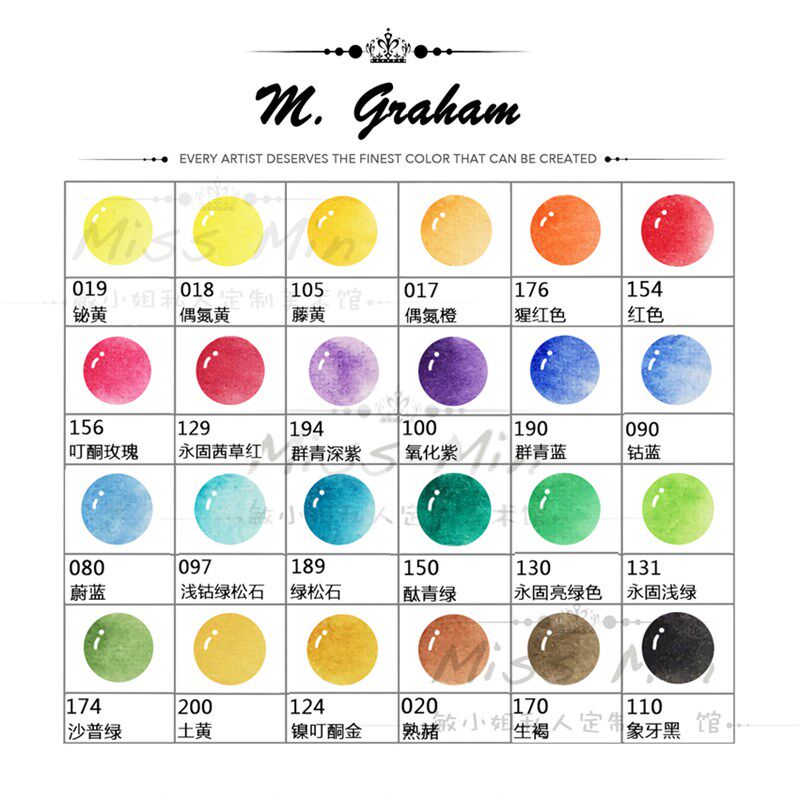 mg  艺术家水彩颜料 2色 色  小铁盒分装 敏小姐美术馆