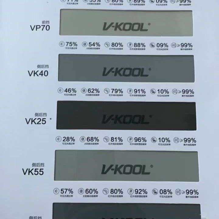威固玻璃膜太阳膜隔热爆膜V70 Vk70 KC20 KC35 KC73 整卷30米