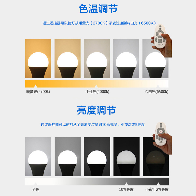 遥控灯泡led灯泡瓦瓦e27大螺口家用节能灯电灯泡无极调光灯泡