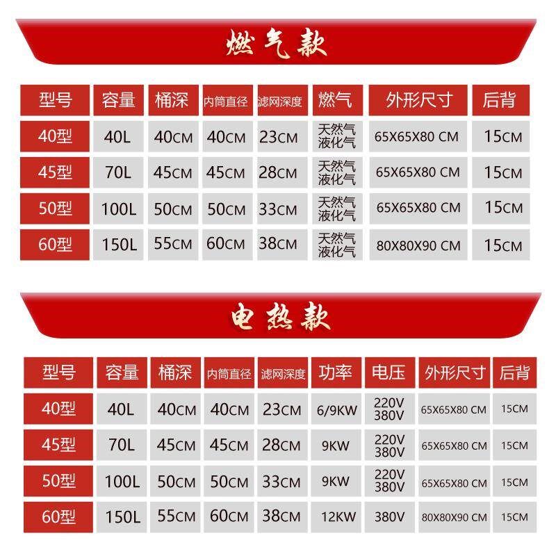 煮面炉商用燃气电热节能煲汤粉麻辣烫锅方形头下面桶面