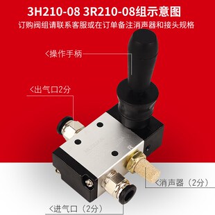 气动关手动H22两位三通手扳换向手拉控制