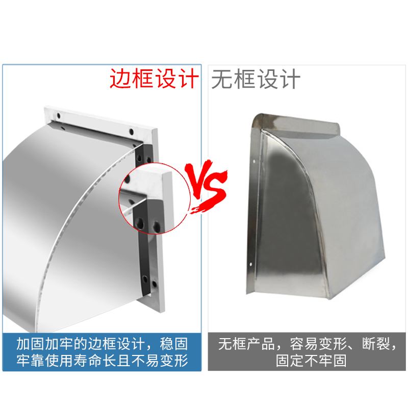 锈钢风帽方形防雨罩油烟机外墙出风口罩室外排风口防风罩