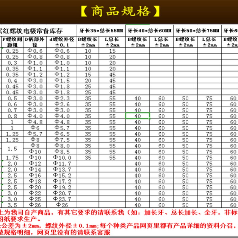UNC美制钨铜螺纹电极螺牙牙棒电极钨铜电极 - 5- -2 8-2