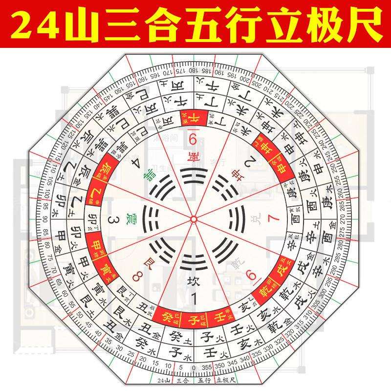 立极尺二十四山三合五行立极规24山高精度专业透明罗盘测量绘图尺