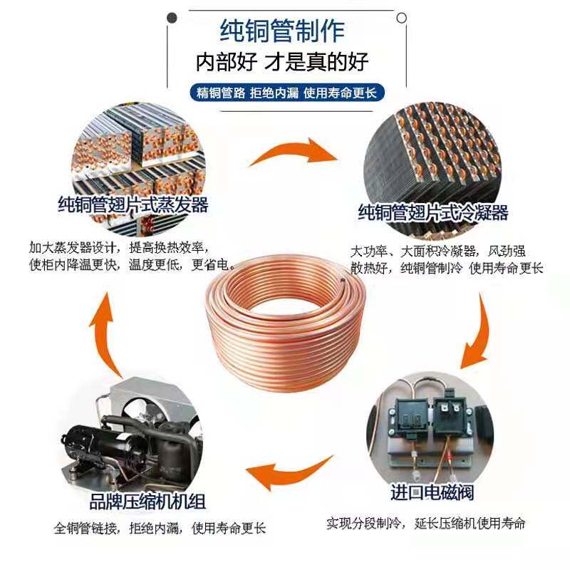冷锅串串钵钵鸡展示柜冷藏保鲜柜点菜柜商用冰柜