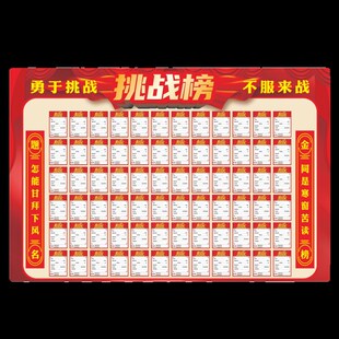 中考考学生挑战墙光荣风云榜目标墙班级文化布置教室饰