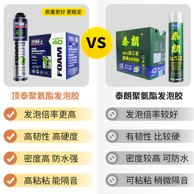 泰朗发泡胶强硬度粘力快干发泡剂泡沫胶填缝剂门木门胶