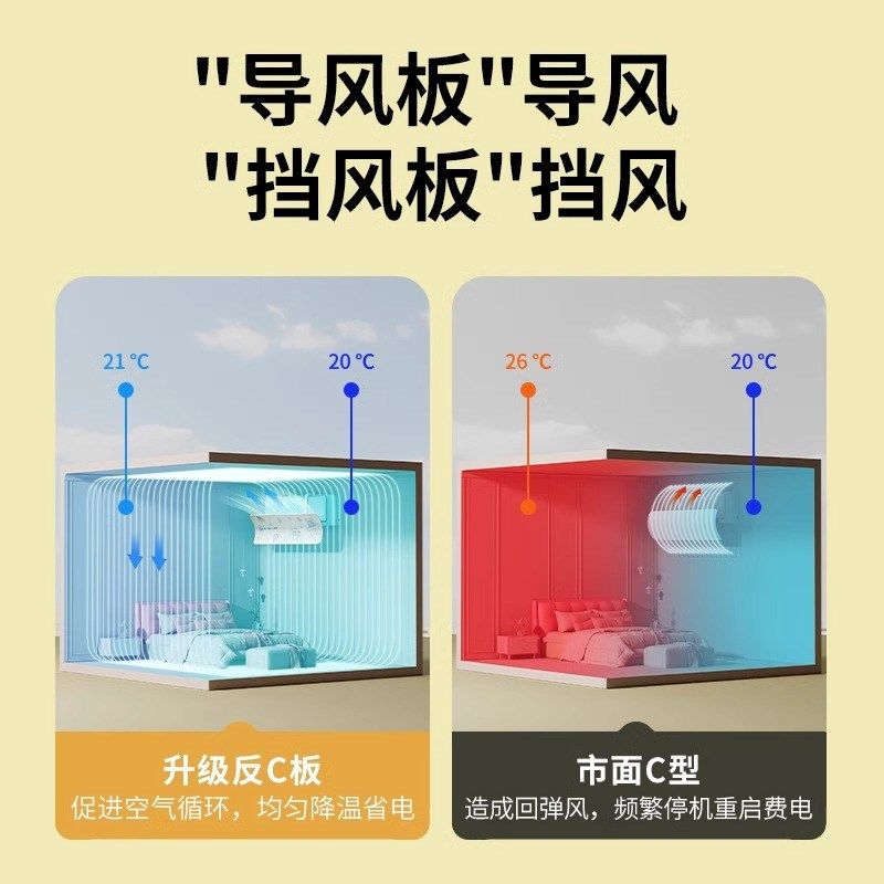 空调遮风板防直吹婴幼儿挡风板风口防风罩壁挂式出冷气通用隔风板,居家布艺,空调罩,淘宝优惠券,粉丝福利购,淘宝优惠卷