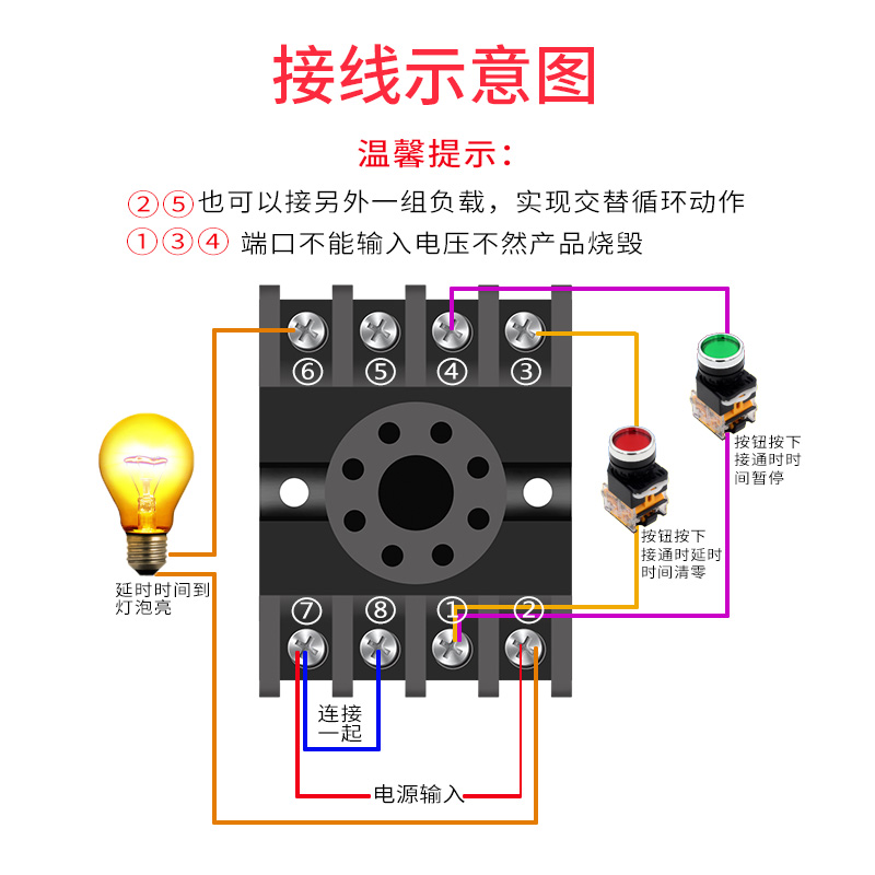数显时间继电器DH48S-S 循环控制时间延时器 220V 24V380V