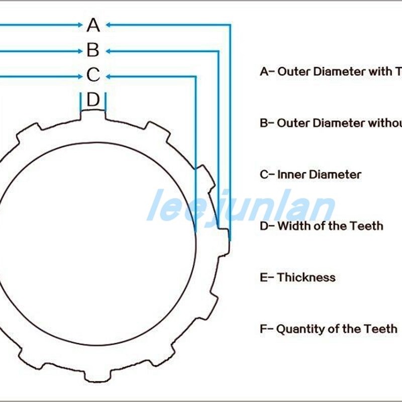 9片装 DL1000A 14-19年 XT VL1500T C90T Boulev 离合器片磨镲片