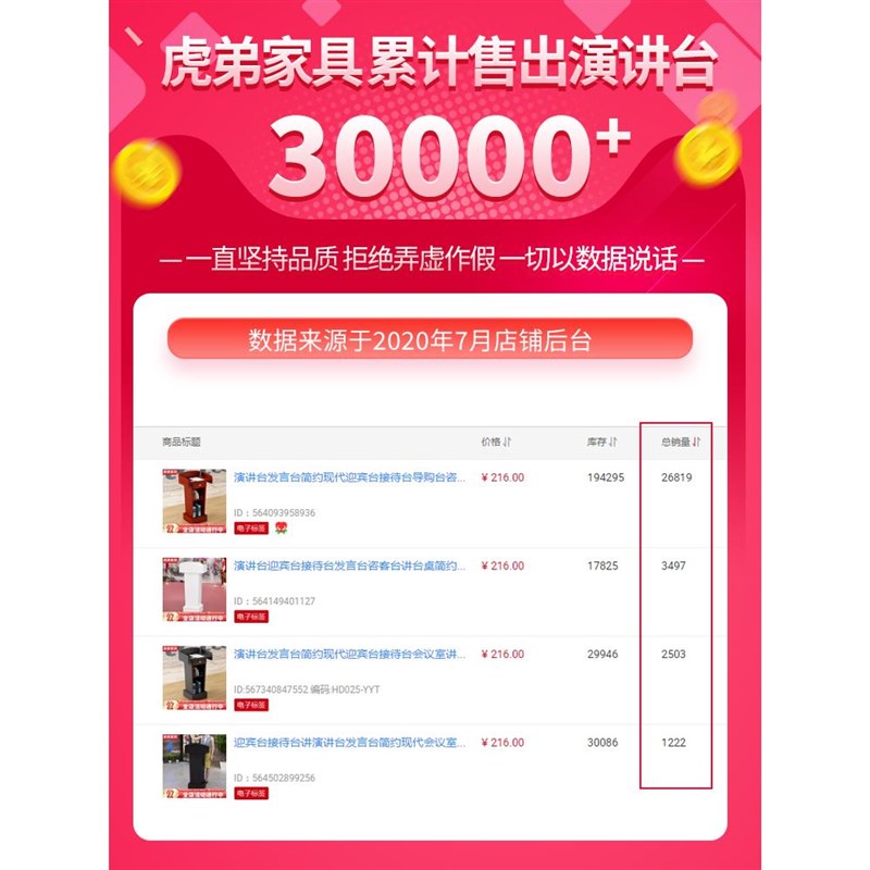 演讲台发言台简约现代迎宾台接待台会议室讲台桌演讲台讲桌台教师