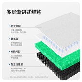 适配熊津空气净化器除醛除异味过网