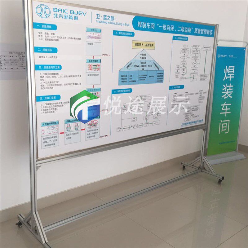 车间看板展板铝合金宣传栏生产管理计划板展示支架白板架子