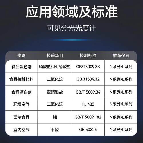 上海精科上分721G/722S/752N紫外可见分光光度计实验室光谱分析仪