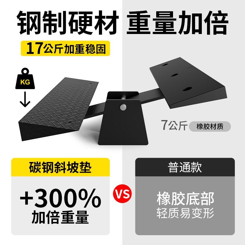 斜坡垫碳钢板铸铁台阶垫马路牙子定制路沿坡上坡垫斜坡板,五金/工具,减速带减速垄,淘宝优惠券,粉丝福利购,淘宝优惠卷