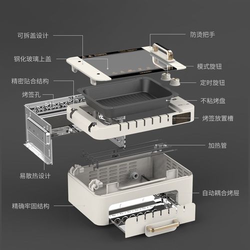 利仁电烤炉烧烤机家用烤串机全自动旋转拆洗电烤盘烤涮一体G2