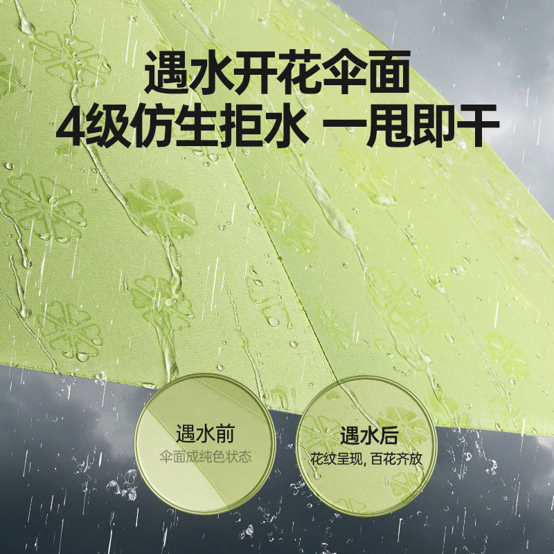 喜琴长雨伞大号自动伞车载抗风暴雨男士骨弯人伞男,居家日用,伞,淘宝优惠券,粉丝福利购,淘宝优惠卷