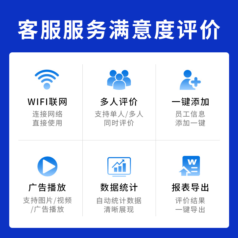 乐德华多媒体评价器电子签名评价软件系统多人客户服务满意度打分
