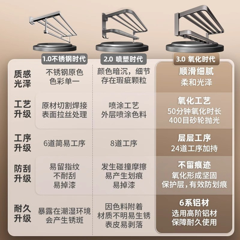 卫生间浴巾置物架免打孔壁挂式厕所太空铝毛巾架浴室五金挂件套装
