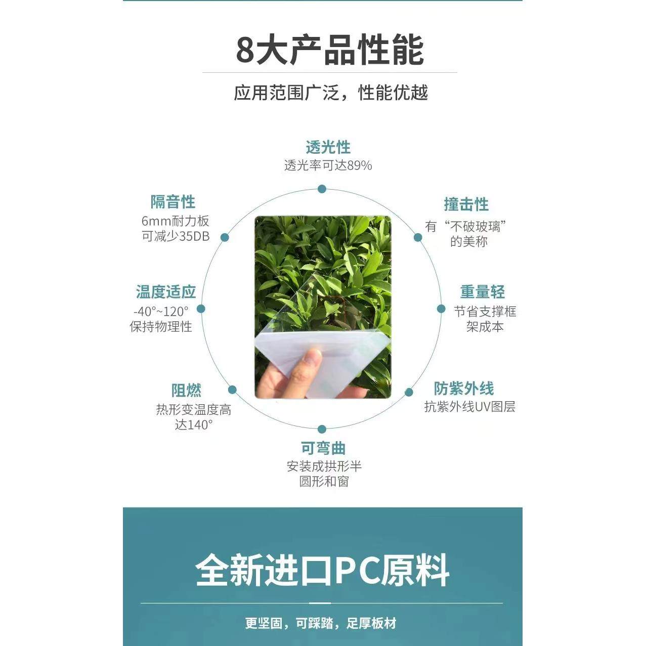 有机玻璃 PC耐力透明板 透明塑料板 进口耐力板 阳光板 pvc采光板