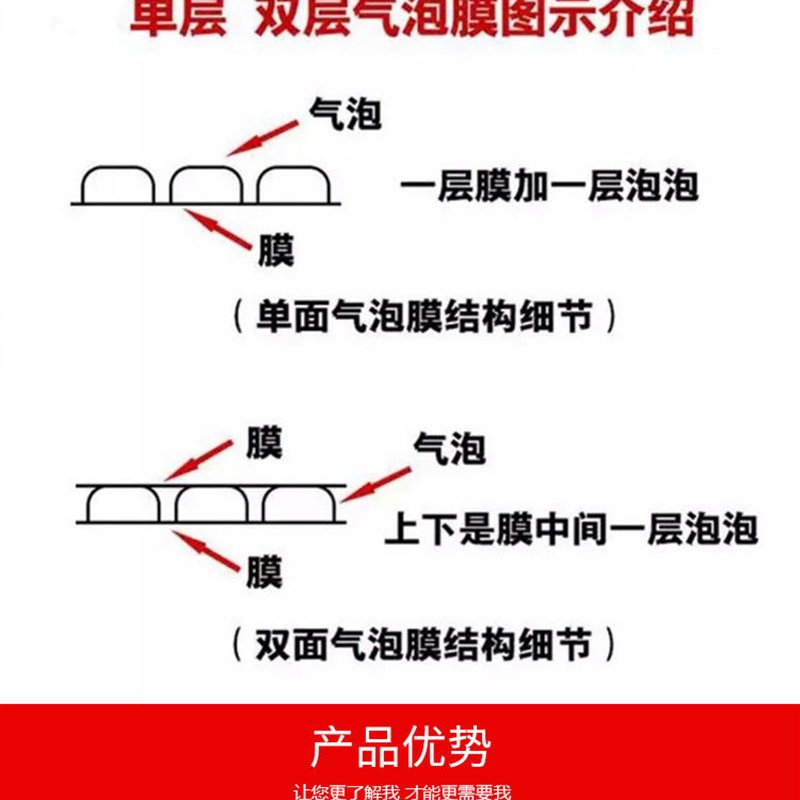 长条气泡袋5CM加长直通气泡袋卷料直筒气泡膜两头通泡泡袋