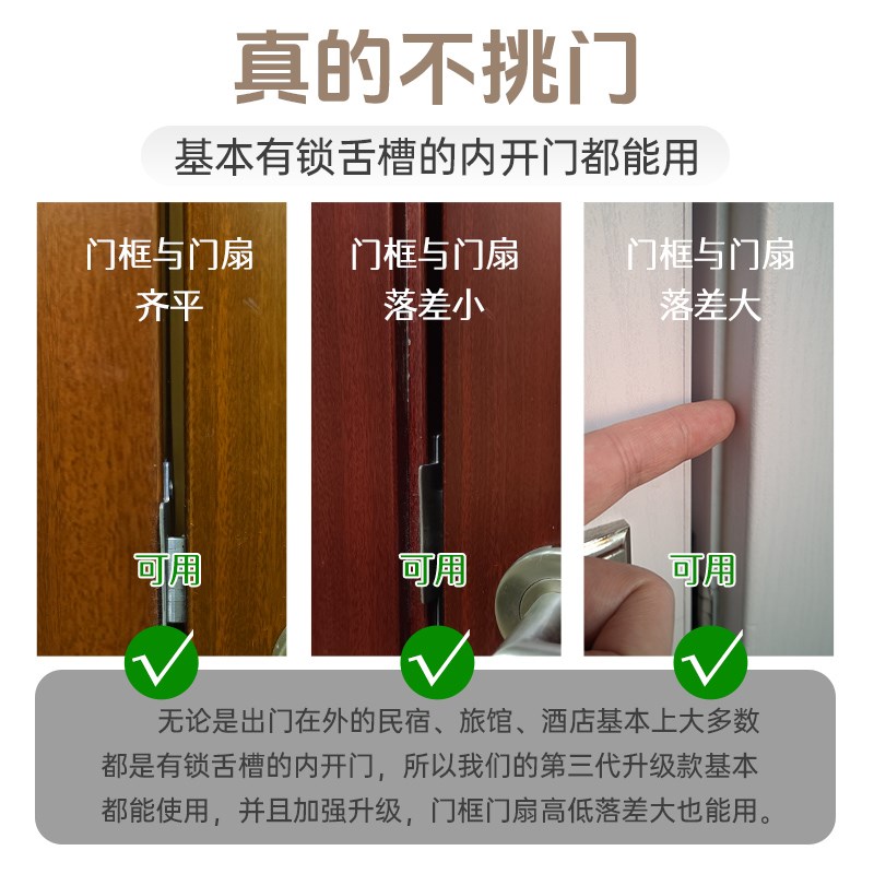 阻门器女生酒店防盗防狼旅行顶门器抵门反锁家用安全独居报警门挡