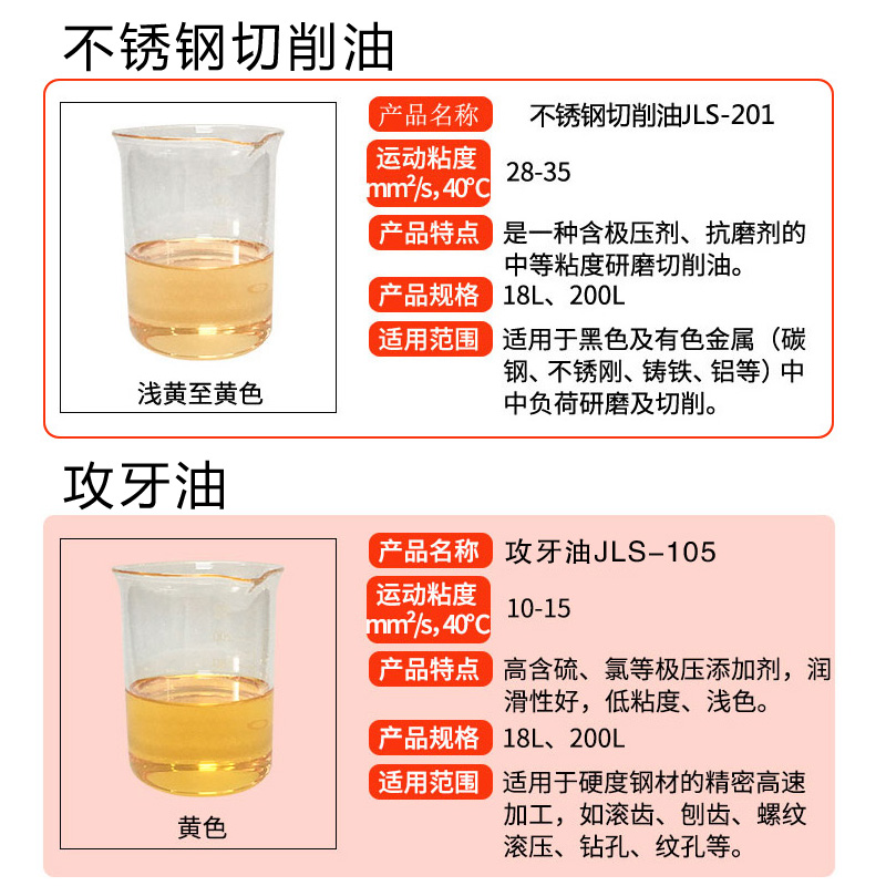 CNC加工切削液乳化油攻牙不锈钢铝合金属冷却磨据钻数控车床线割